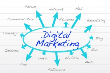 Digital Marketing Course: The Importance of Digital Marketing in Business Promotion