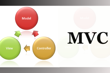 ASP.NET MVC: Data Annotation Attributes and Why Do We Need